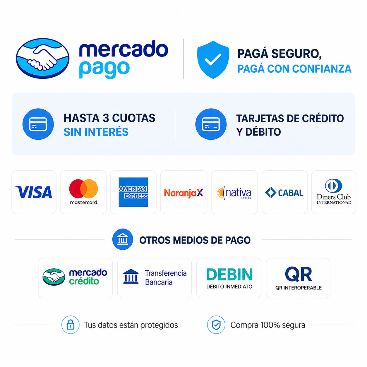 Medios de pago aceptados